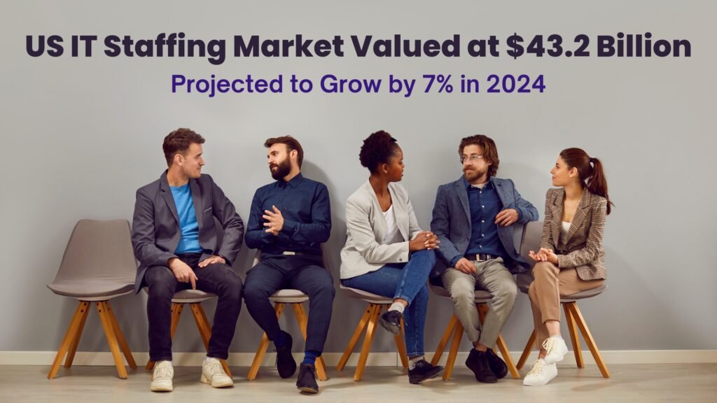 US IT Staffing Market Grows